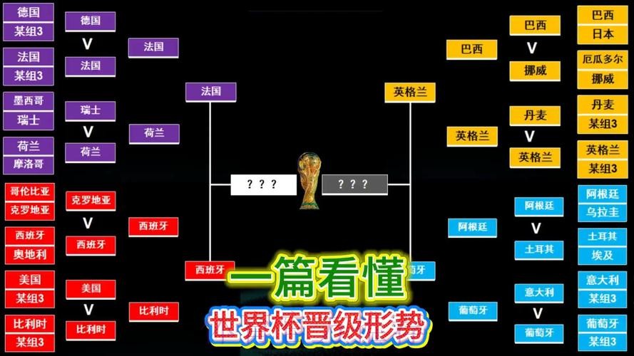 最新世界杯法国梅西小组赛形势全解析 最新世界杯法国梅西小组赛形势全解析