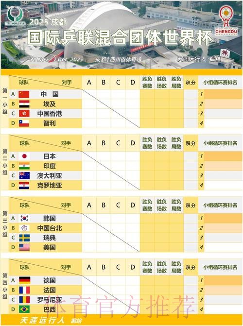 世界杯小组赛赛程实时 世界杯小组赛赛程实时