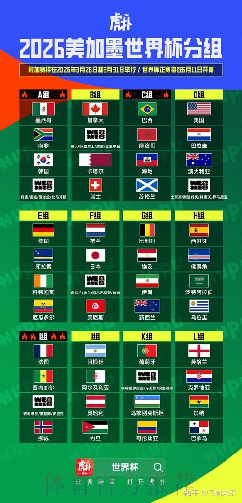 2026世界杯美加墨完整赛程 2026世界杯美加墨完整赛程