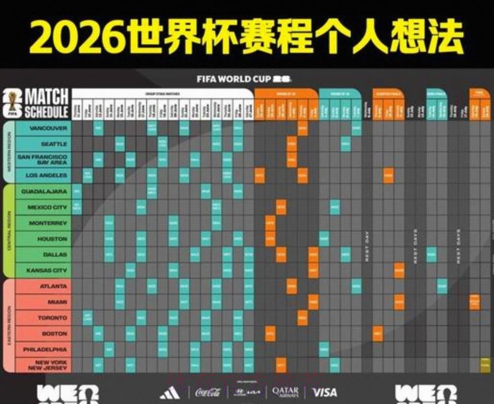 2026世界杯美加墨完整赛程 2026世界杯美加墨完整赛程