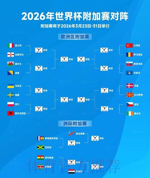 2026世界杯实时比分靠谱吗 2026世界杯实时比分靠谱吗