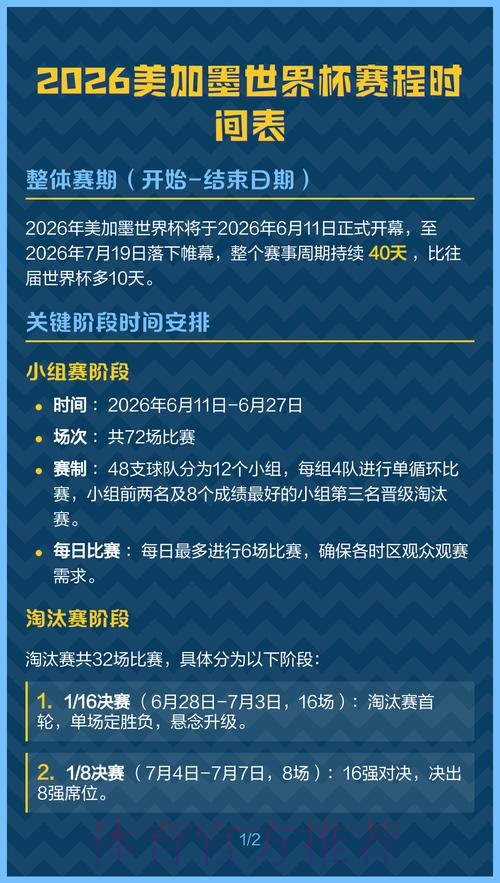 2026美加墨世界杯比赛时间规则