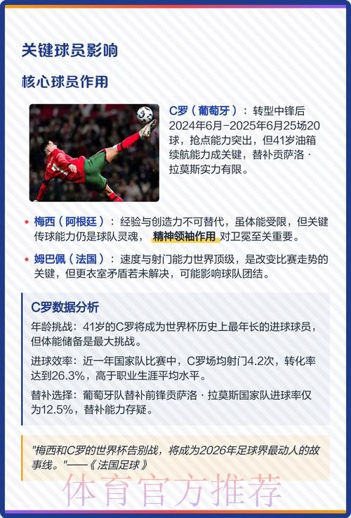 2026世界杯下注在线热门